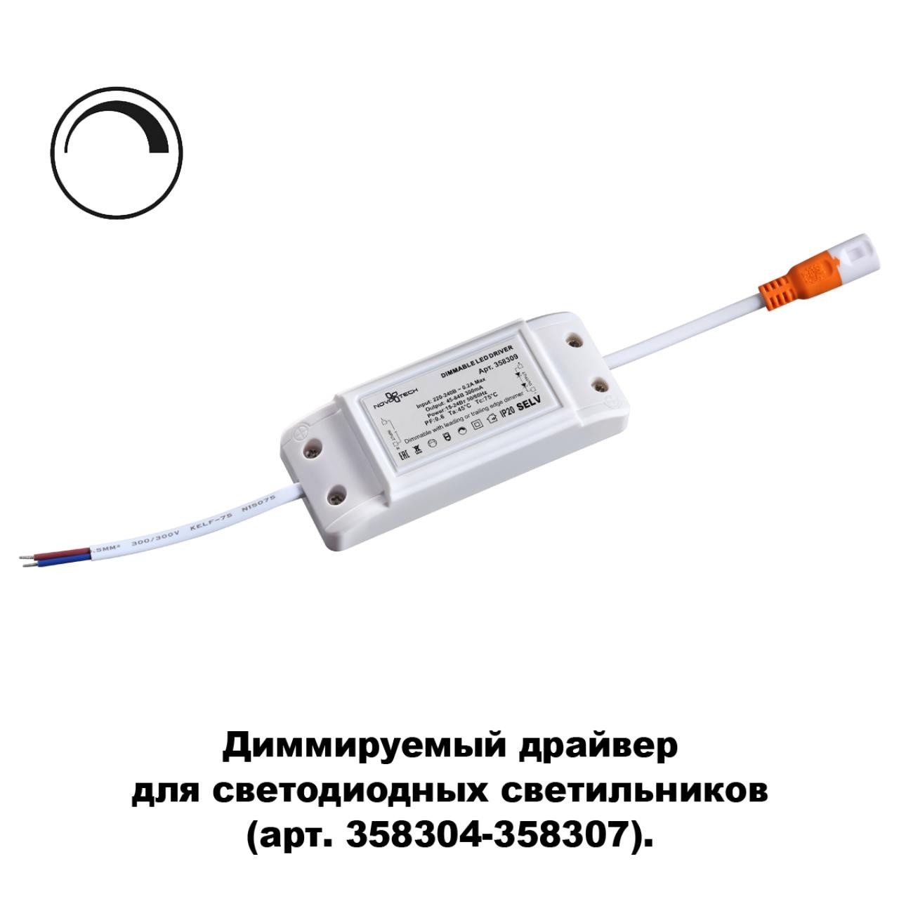 LED ленты