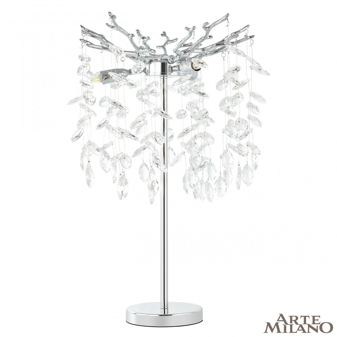 Настольные лампы