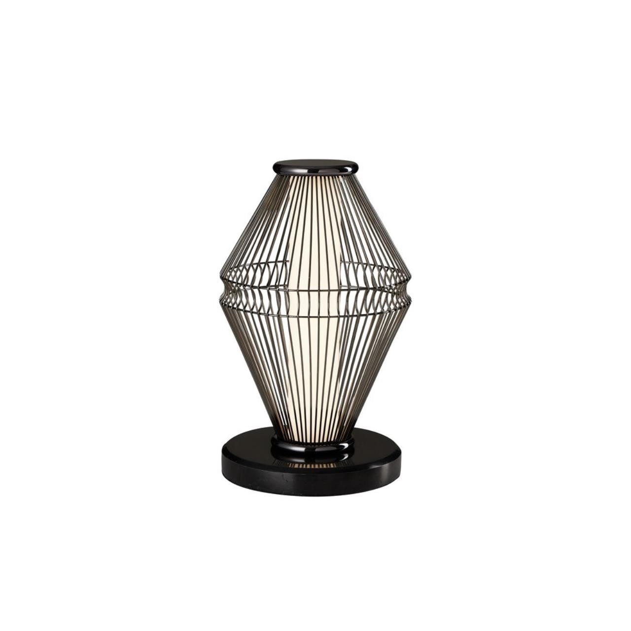 Настольные лампы