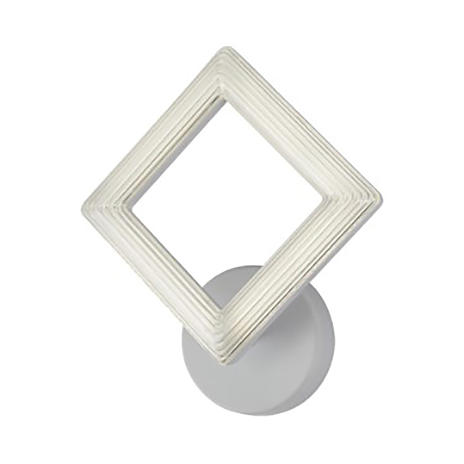 Настенные бра